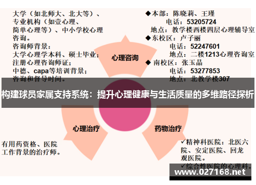 构建球员家属支持系统：提升心理健康与生活质量的多维路径探析