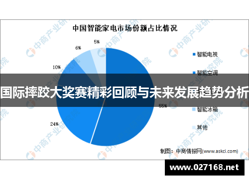 国际摔跤大奖赛精彩回顾与未来发展趋势分析