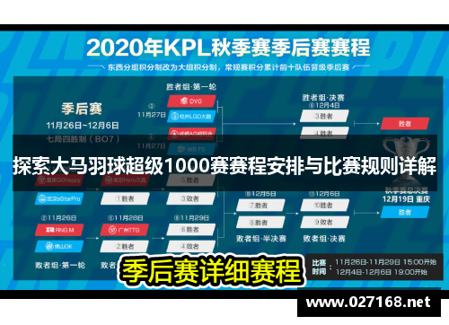 探索大马羽球超级1000赛赛程安排与比赛规则详解