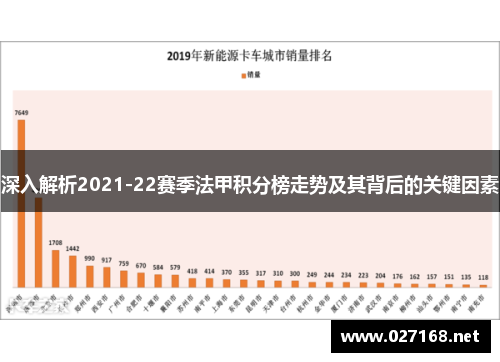 深入解析2021-22赛季法甲积分榜走势及其背后的关键因素