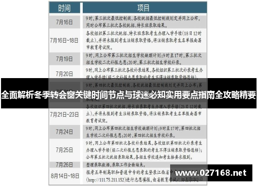 全面解析冬季转会窗关键时间节点与球迷必知实用要点指南全攻略精要 全面解析冬季转会窗关键时间节点与球迷必知实用要点指南全攻略精要