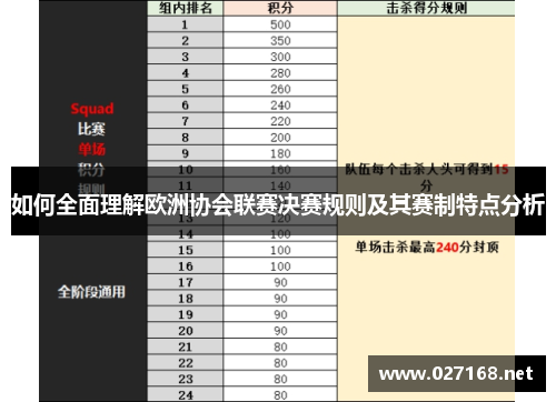 如何全面理解欧洲协会联赛决赛规则及其赛制特点分析