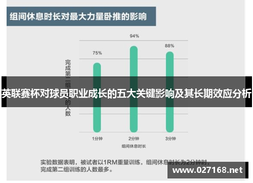 英联赛杯对球员职业成长的五大关键影响及其长期效应分析