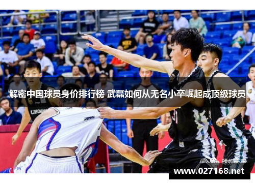 解密中国球员身价排行榜 武磊如何从无名小卒崛起成顶级球员