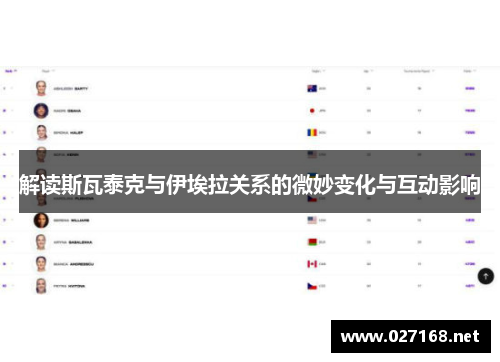 解读斯瓦泰克与伊埃拉关系的微妙变化与互动影响