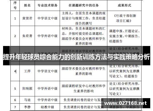 提升年轻球员综合能力的创新训练方法与实践策略分析